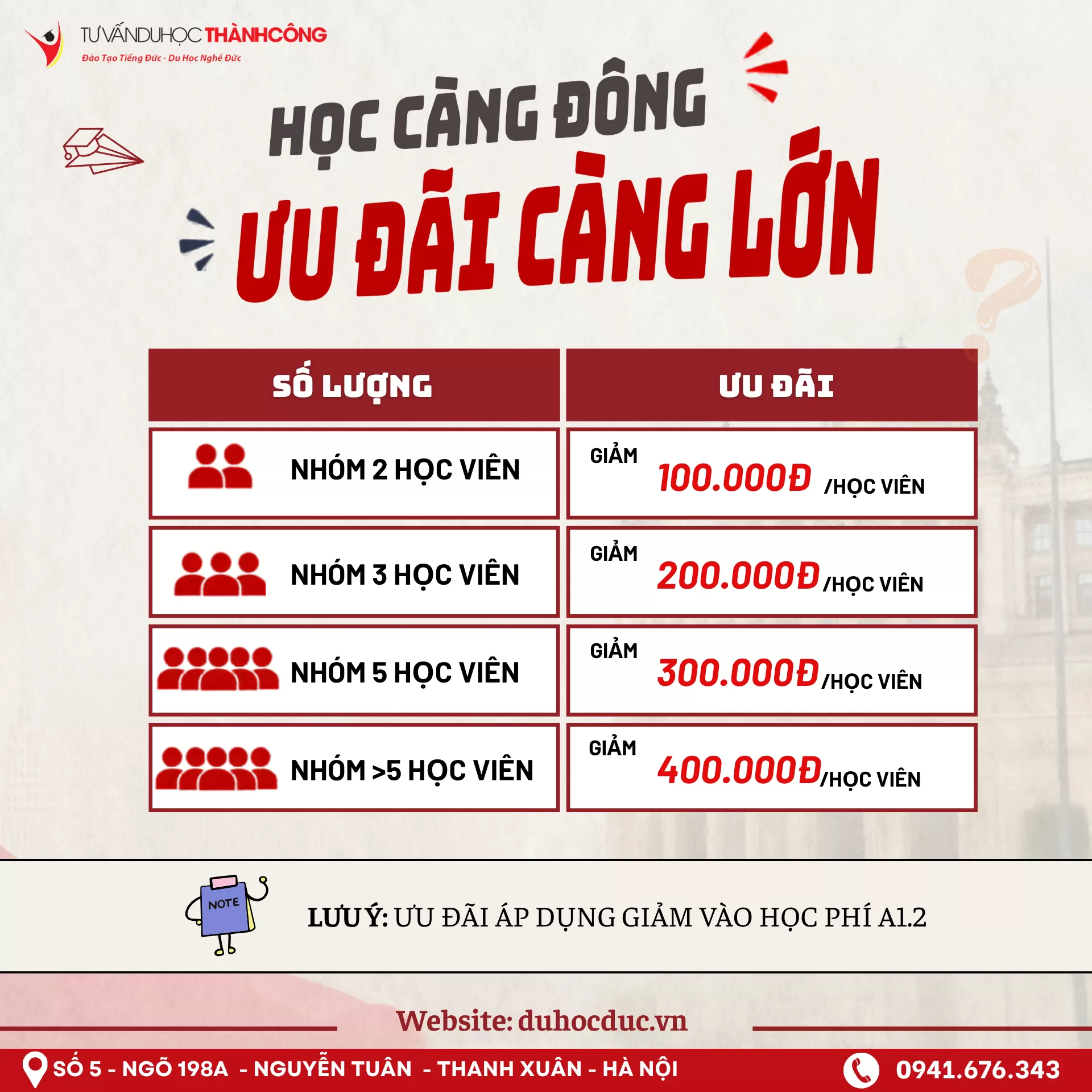 HỌC CÀNG ĐÔNG – ƯU ĐÃI CÀNG LỚN
