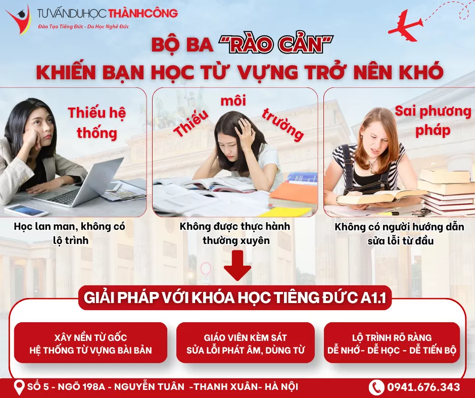 HỌC MÃI KHÔNG NHỚ TỪ VỰNG TIẾNG ĐỨC?